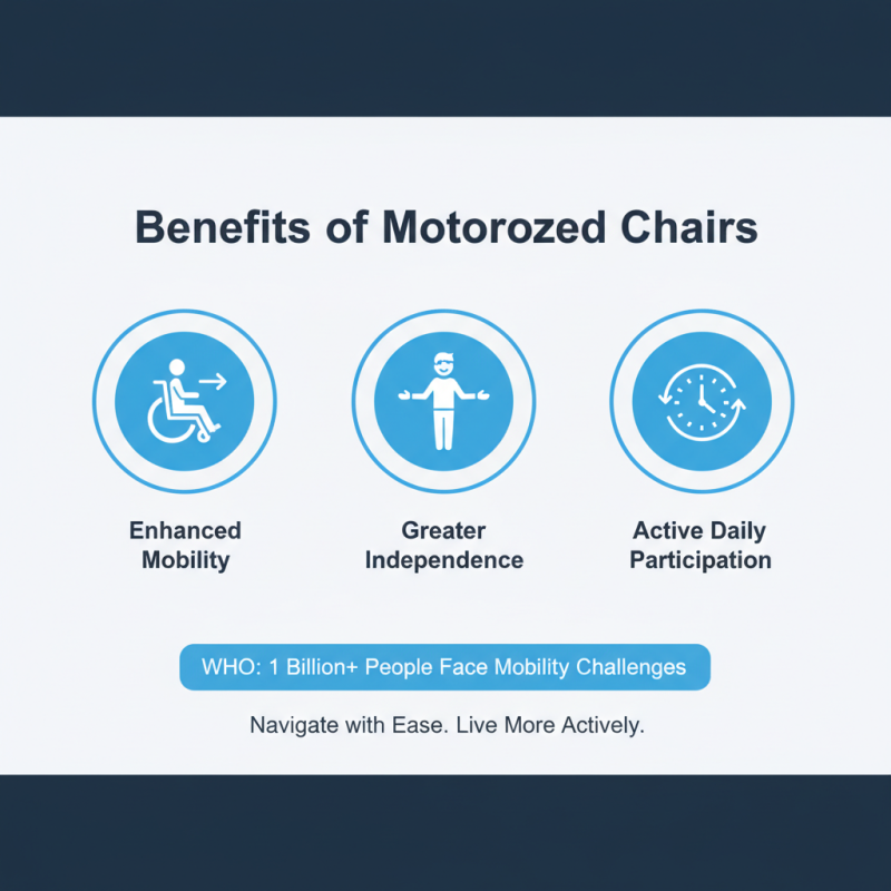 What is a Motorized Chair and How Does It Improve Mobility?