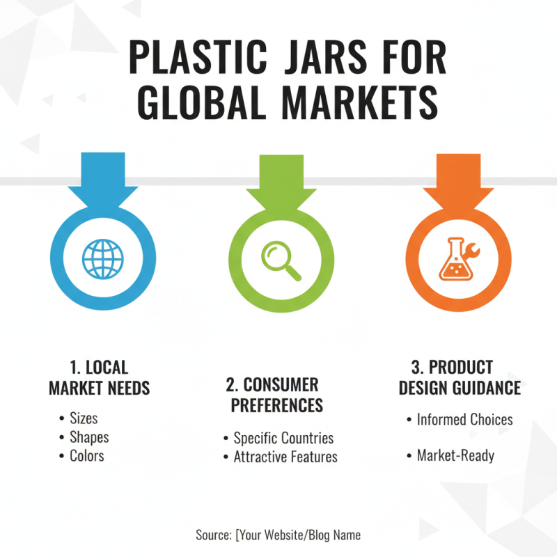 The Best Plastic Jars for Global Buyers How to Choose?
