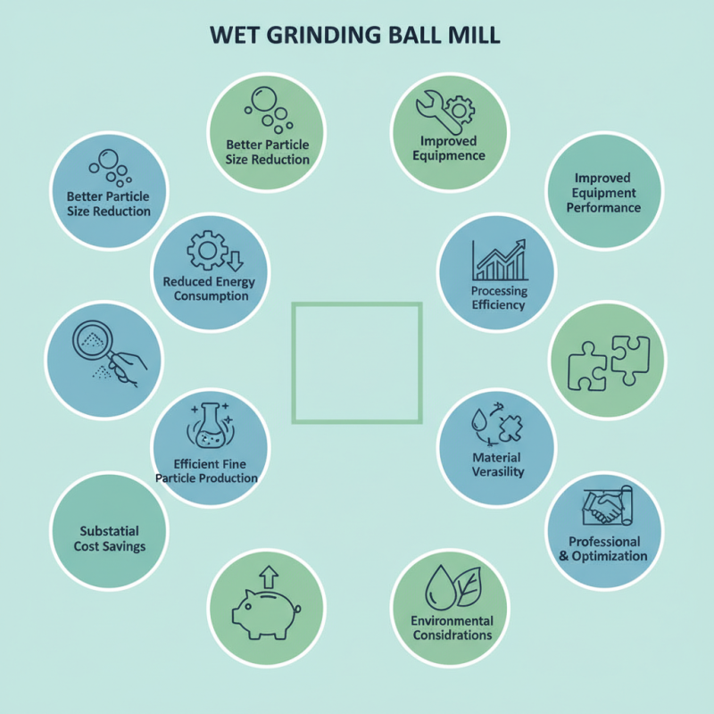 Top 10 Wet Grinding Ball Mill Benefits You Need to Know?