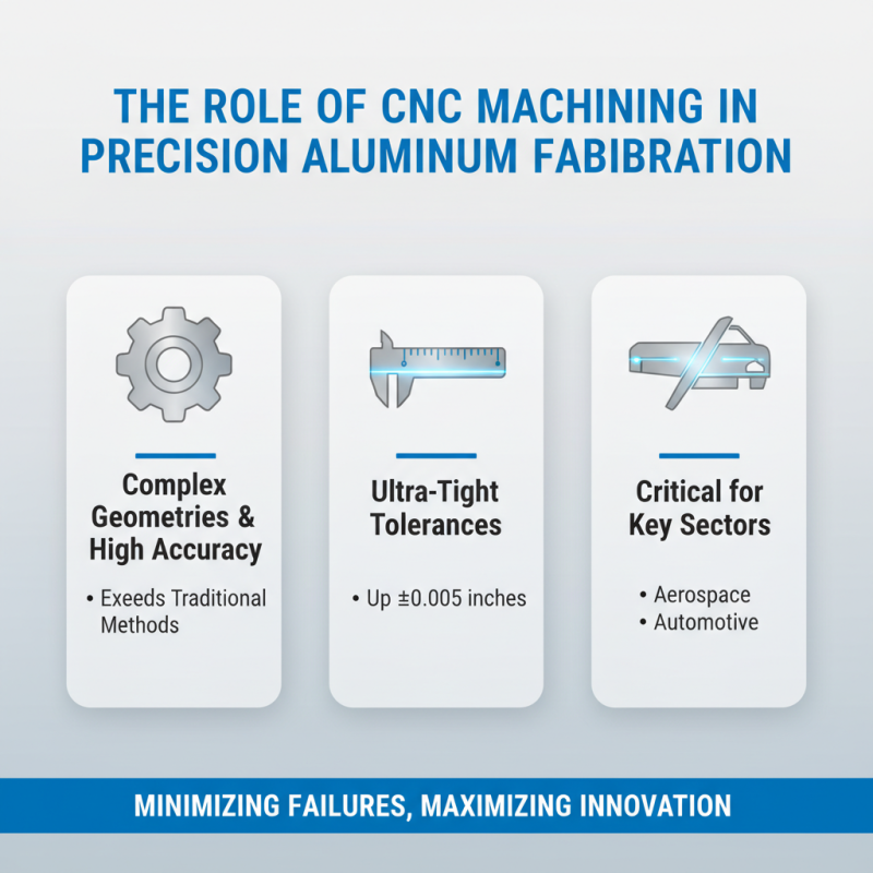 Top Aluminium Manufacturing Machines for Optimal Production