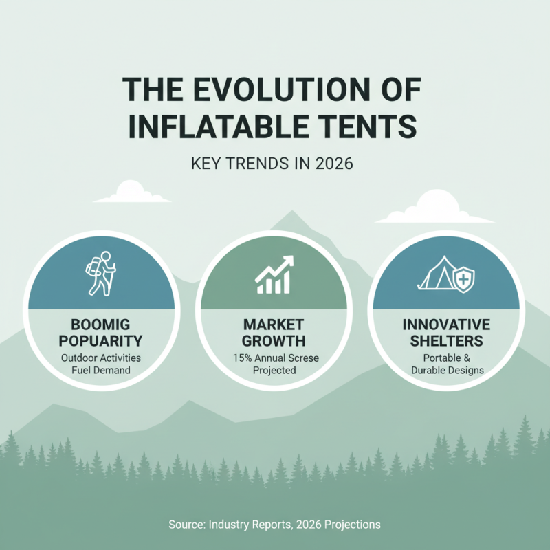 The Best Inflatable Tent For Car Options in 2026