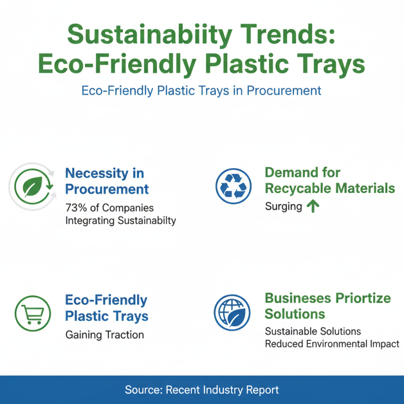 Best Plastic Trays for Global Procurement Needs Are You Ready?