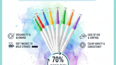 2026 Best Water Soluble Brush Pens for Creative Artists?