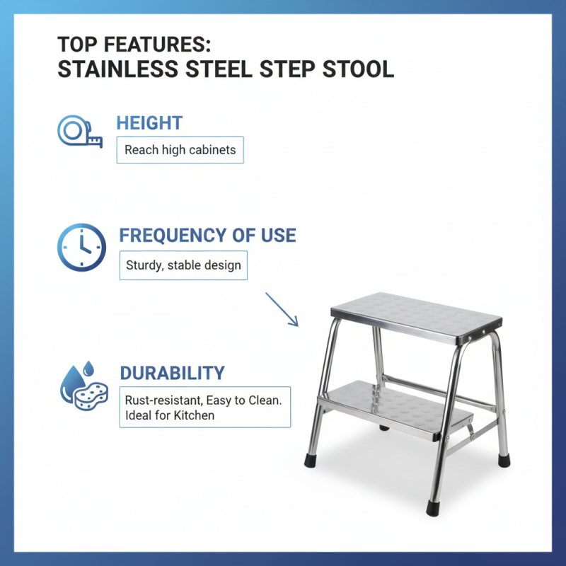 2026 Best Stainless Step Stool Options for Your Home and Kitchen?