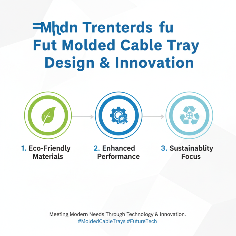 2026 Best Molded Cable Tray Options for Global Buyers?