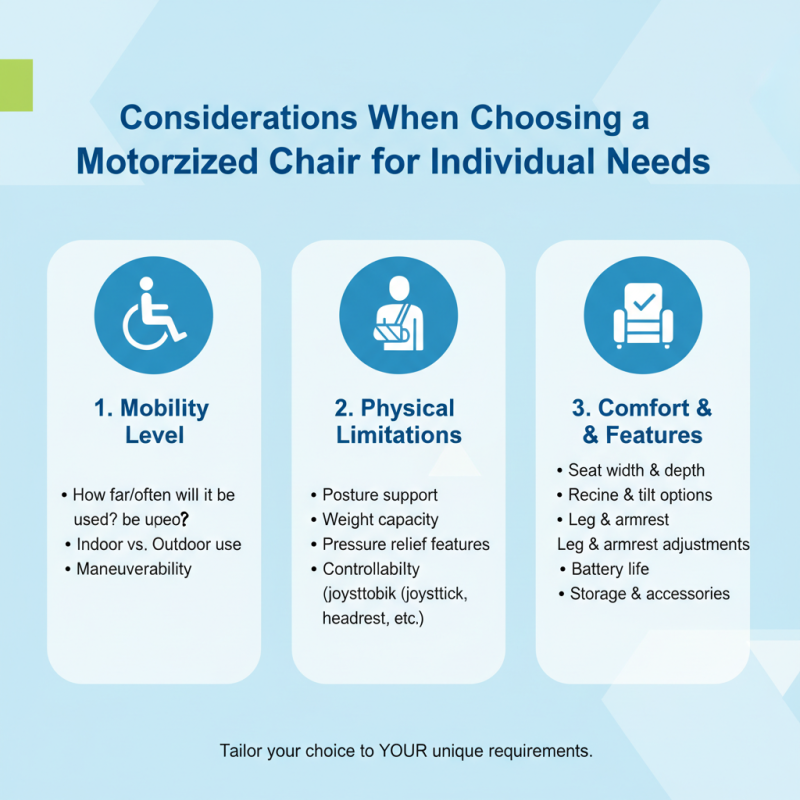 What is a Motorized Chair and How Does It Improve Mobility?