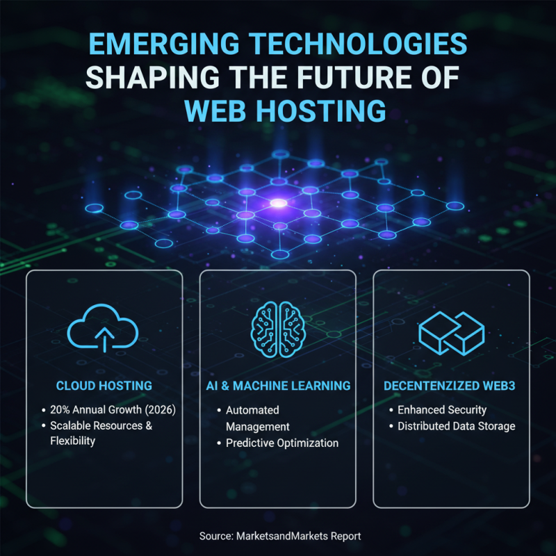 Top Hosting Providers You Should Consider in 2026?