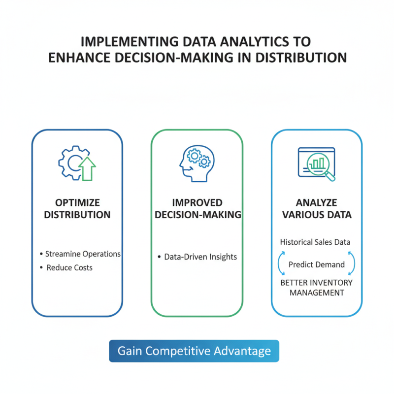 How to Optimize Your Distribution System for Global Supply Chain?