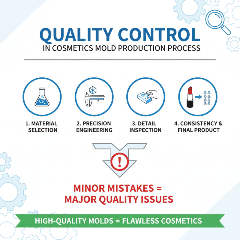 Why Choose Cosmetics Mold for Your Manufacturing Needs?