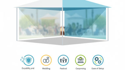 2026 Best Canopy with Dual-Sided Flat Panels for Outdoor Events?