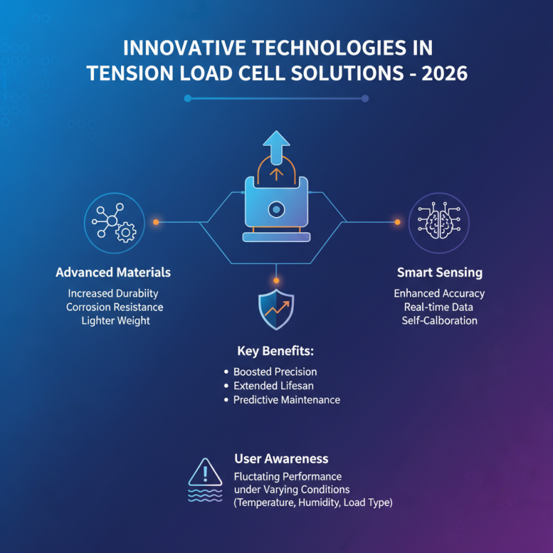 2026 Best Tension Load Cell Solutions for Global Buyers?