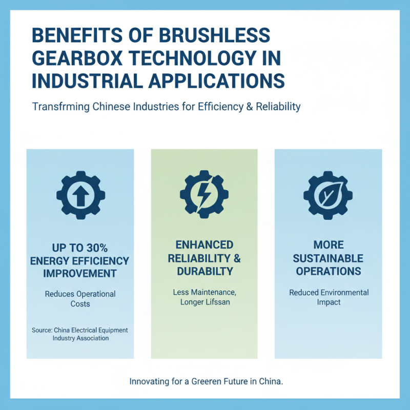 Exploring the Benefits of Brushless Gearbox Technology in China