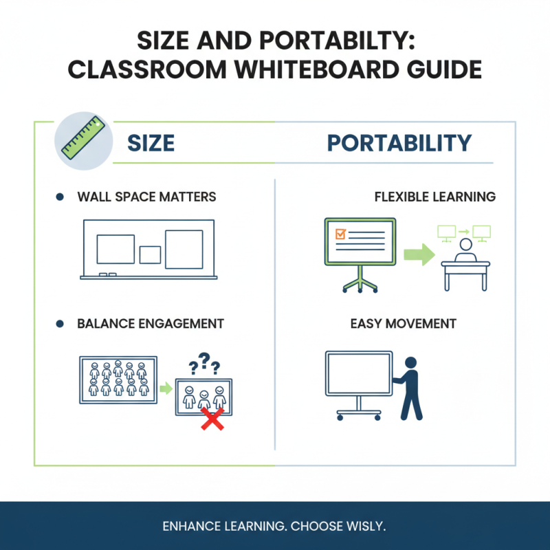 Best Whiteboards For Schools What To Consider Before Buying
