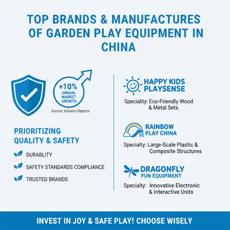 Discover the Best Garden Play Equipment for Kids in China