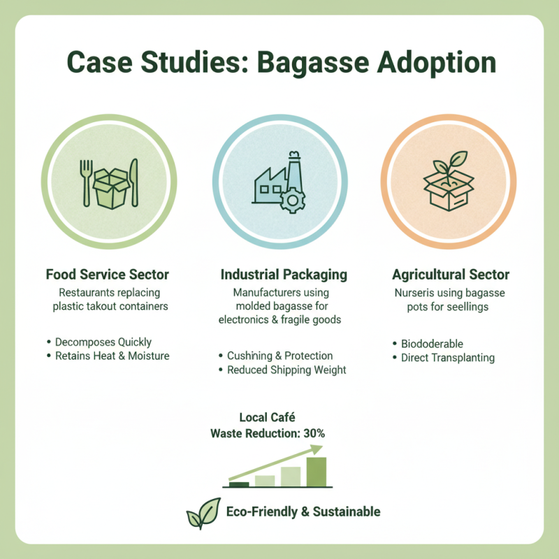 Why Choose Bagasse Trays for Sustainable Packaging Solutions?