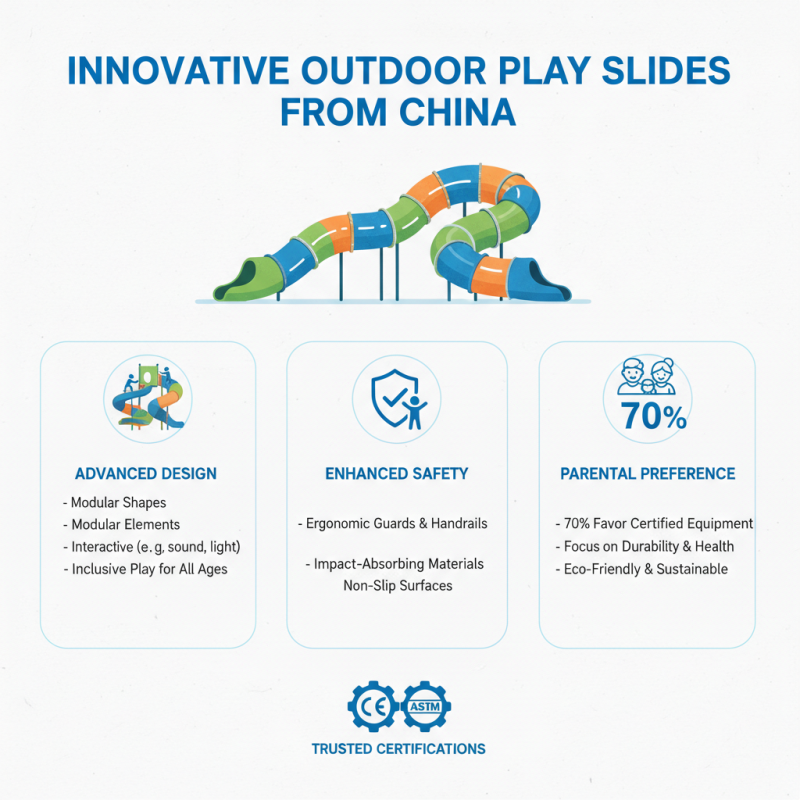 China Best Outdoor Play Slide Options for Global Buyers?