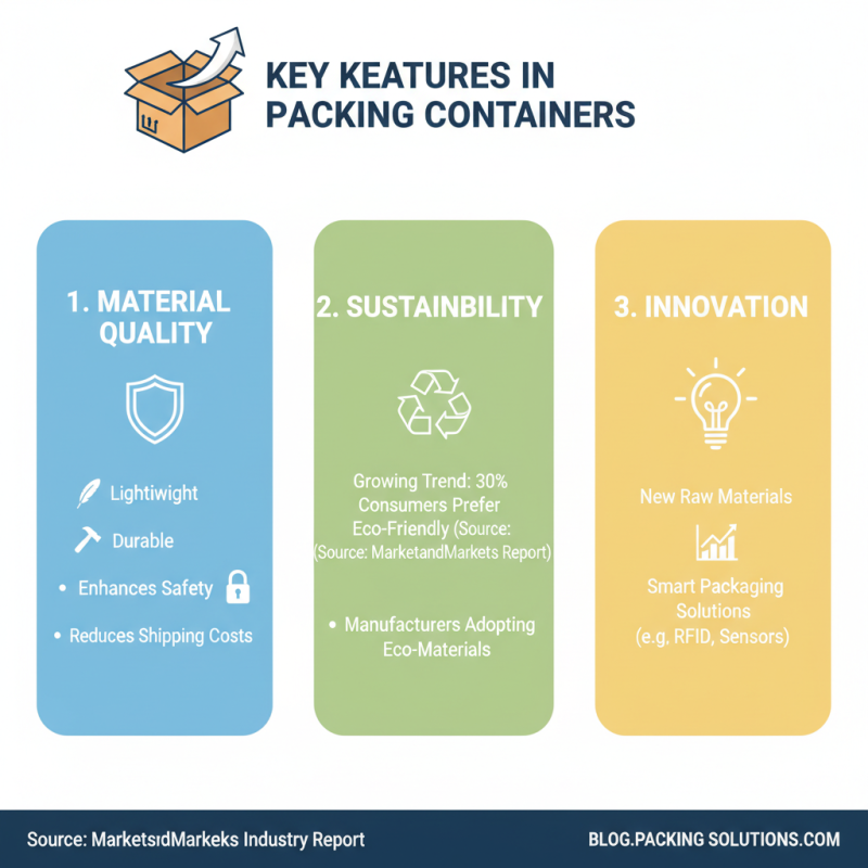 Top 10 Container For Packing Solutions for Global Buyers?