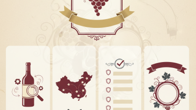Top 10 Self Adhesive Wine Labels Suppliers in China?