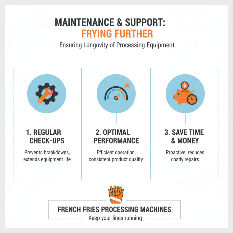 2026 How to Choose the Best French Fries Processing Machine?
