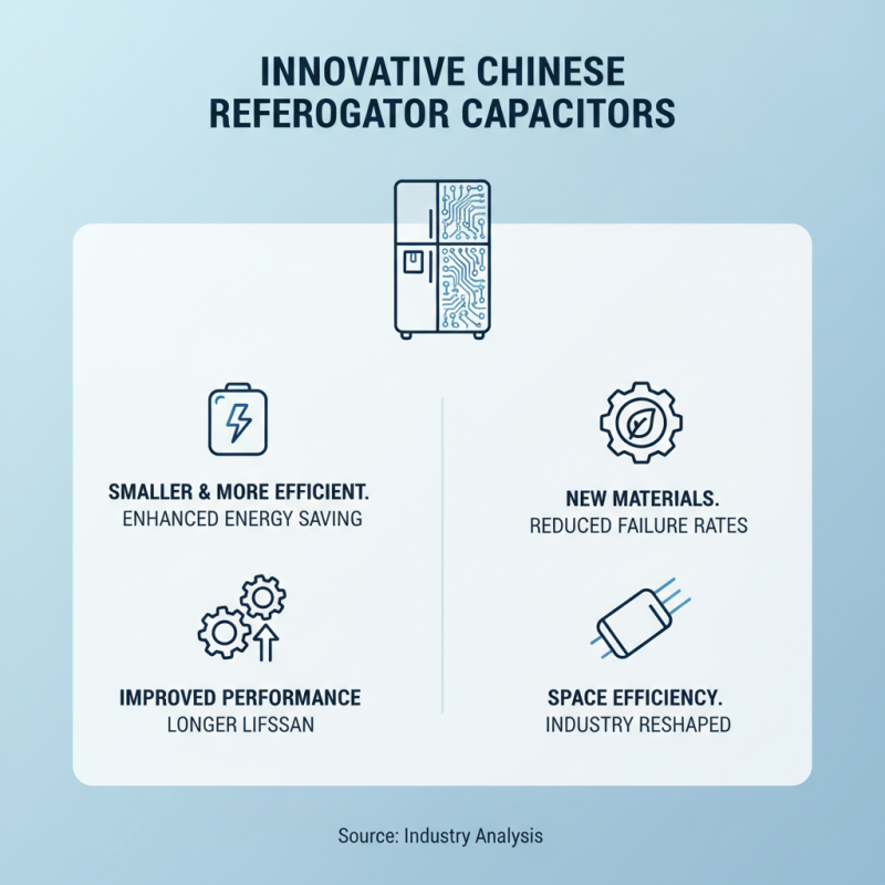 China Top Refrigerator Capacitor Brands and Their Features?