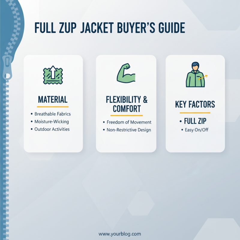 2026 Best Full Zip Jacket Reviews and Buying Guide?