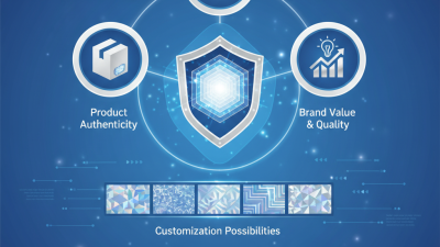 10 Best Custom Hologram Security Stickers for Business Safety?