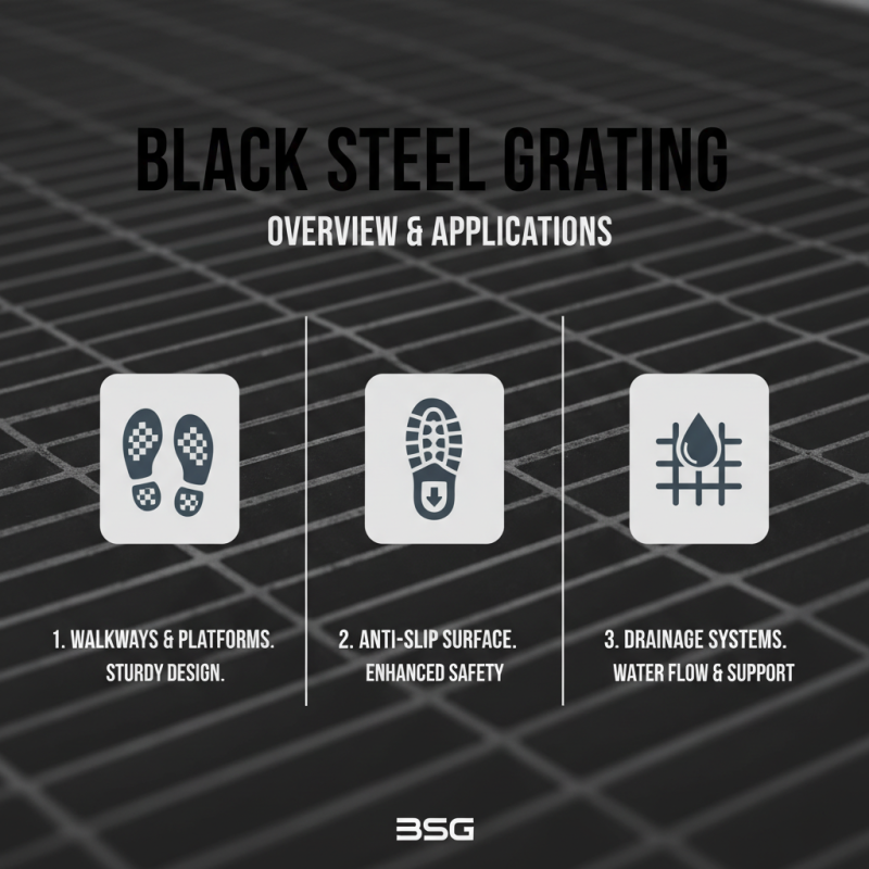 How to Calculate Black Steel Grating Weight for Projects?