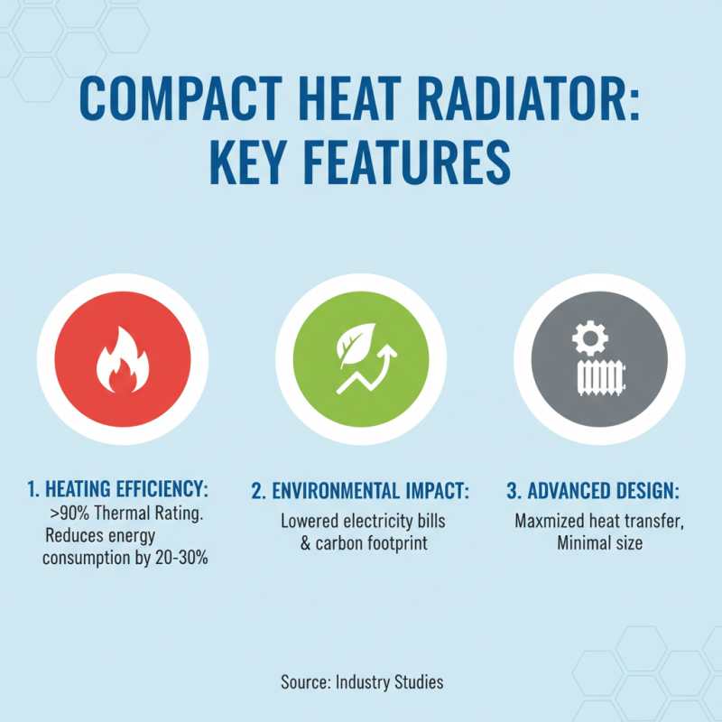 Top 10 Compact Heat Radiators for Global Buyers Now?