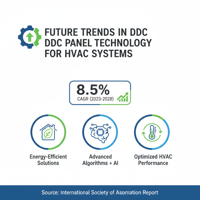 Top 10 DDC Panels for HVAC Systems Worldwide?