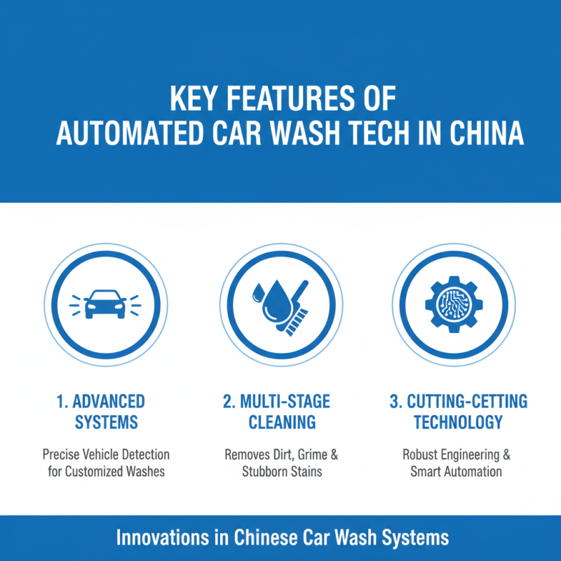 Top China Best Automated Car Wash Systems for Global Buyers?