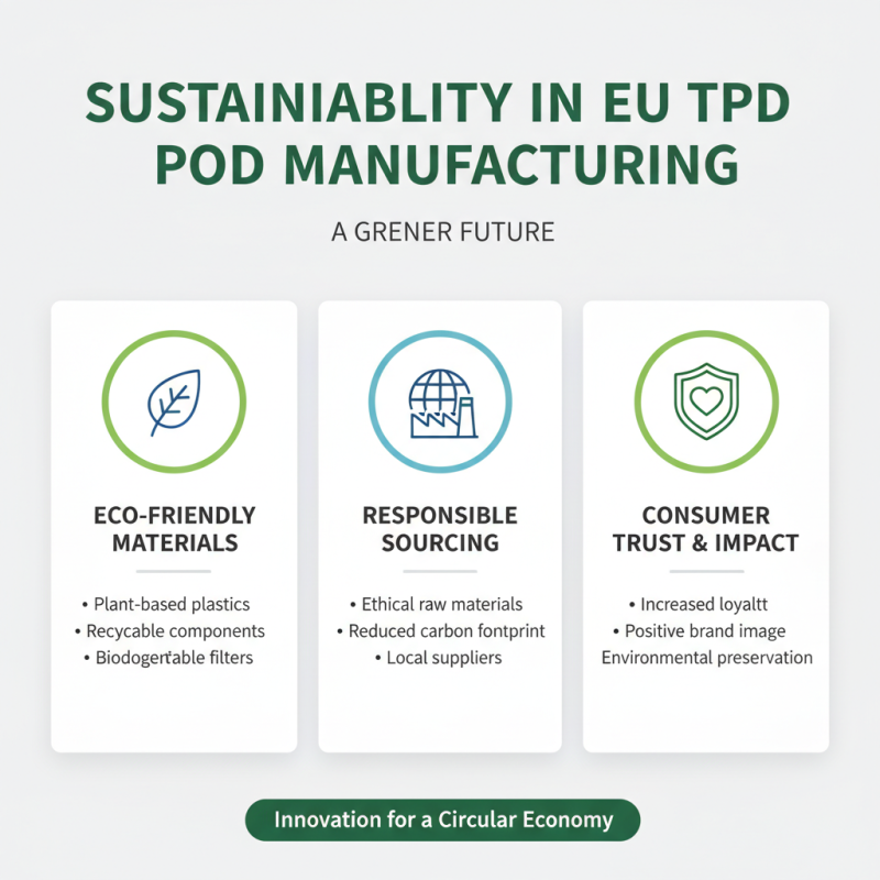 Top Eu Tpd Certified Pods for Your 2026 Needs?