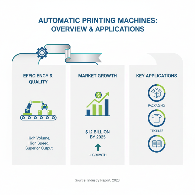 Top 5 Automatic Printing Machine Solutions for Global Buyers?