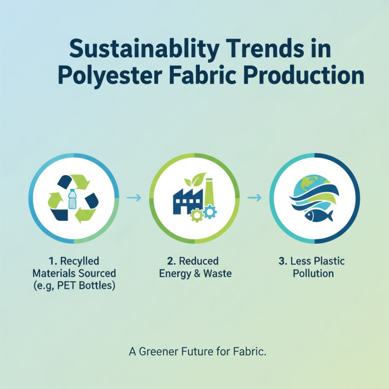Top 10 Polyester Printed Shirt Fabrics for Global Buyers?