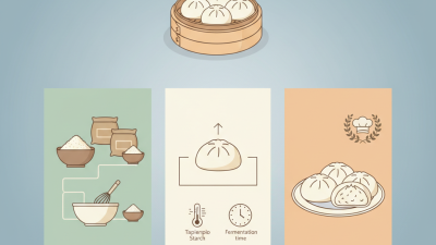 How to Make Gluten Free Steamed Buns at Home Easily?