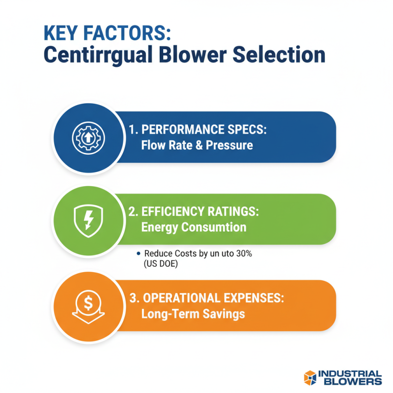2026 Top Centrifugal Blower Buying Guide What to Consider?