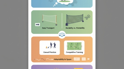 How to Choose the Best Portable Soccer Fence for Your Needs?