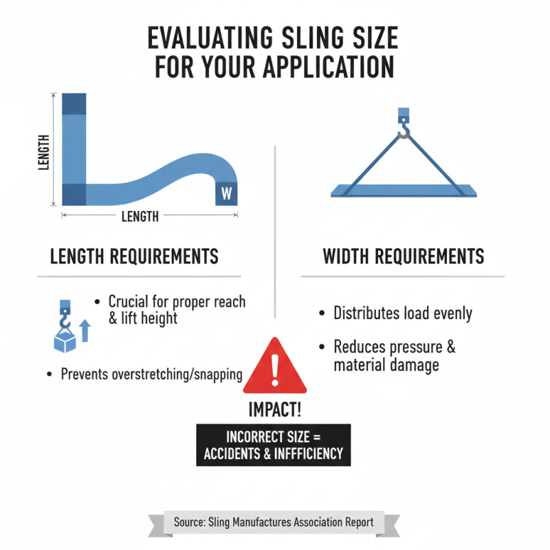 How to Choose the Right Nylon Sling for Your Needs?
