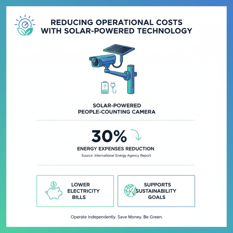 Why Choose a Solar People Counting Camera for Your Business?