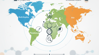 Where Are Peptides Synthesized for Global Supply Chain?