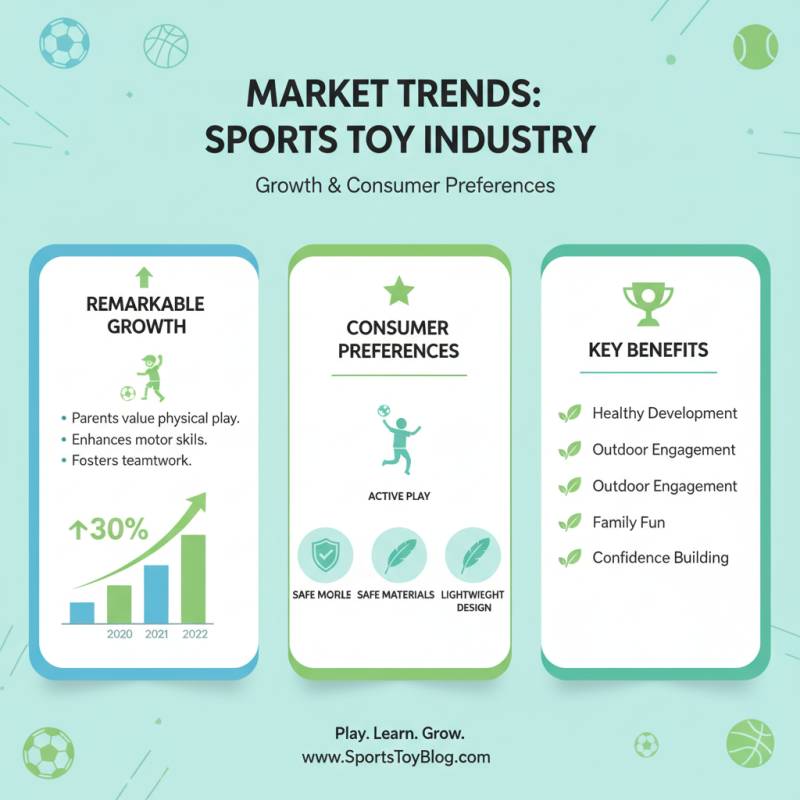 Top Sports Toys for Kids Which Ones Are the Best?