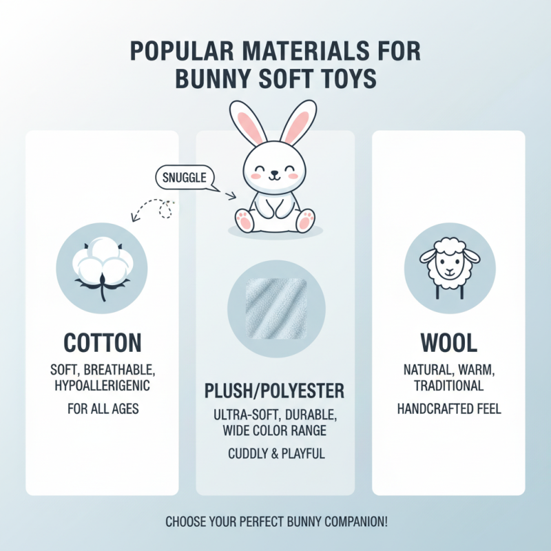 2026 Best Bunny Soft Toy for Global Buyers Searching