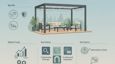 How to Choose the Best Aluminum Pergola With Roof for Your Patio?