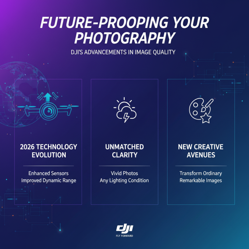 Top Dji Cameras for Global Buyers in 2026?