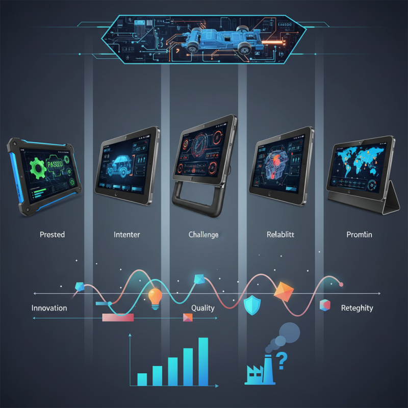 Top 5 Automotive Inspection Tablet Manufacturers in China?