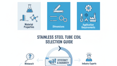 How to Choose the Right Stainless Steel Tube Coil for Your Needs?