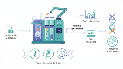 How Does a Peptide Synthesizer Work for Best Results?