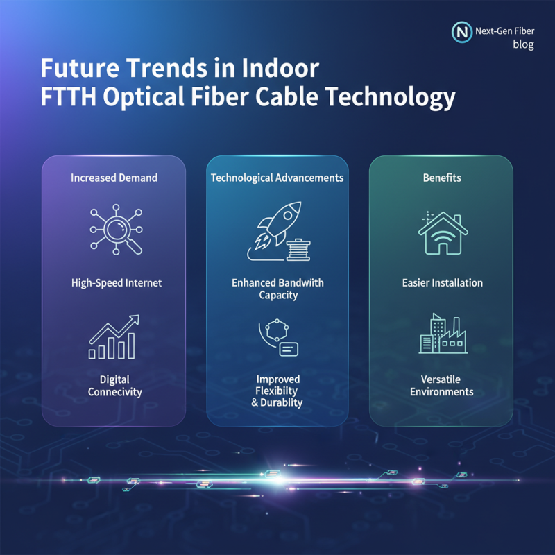 China Top Indoor Ftth Optical Fiber Cable Advantages and Applications?
