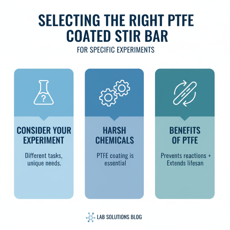 Why Choose a PTFE Coated Magnetic Stir Bar for Your Laboratory Needs?