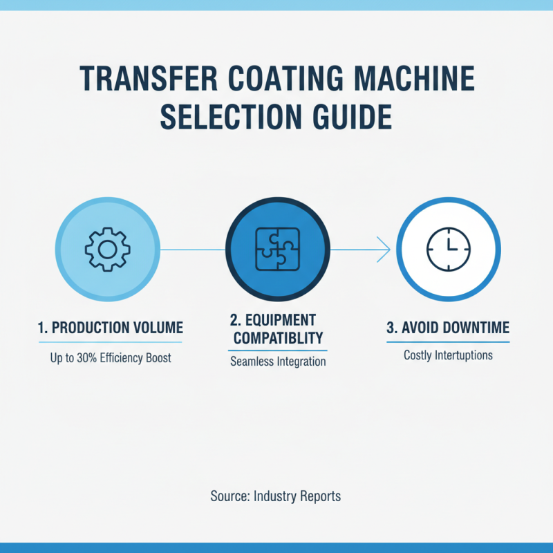 Why Choose a Transfer Coating Machine for Your Production Needs?