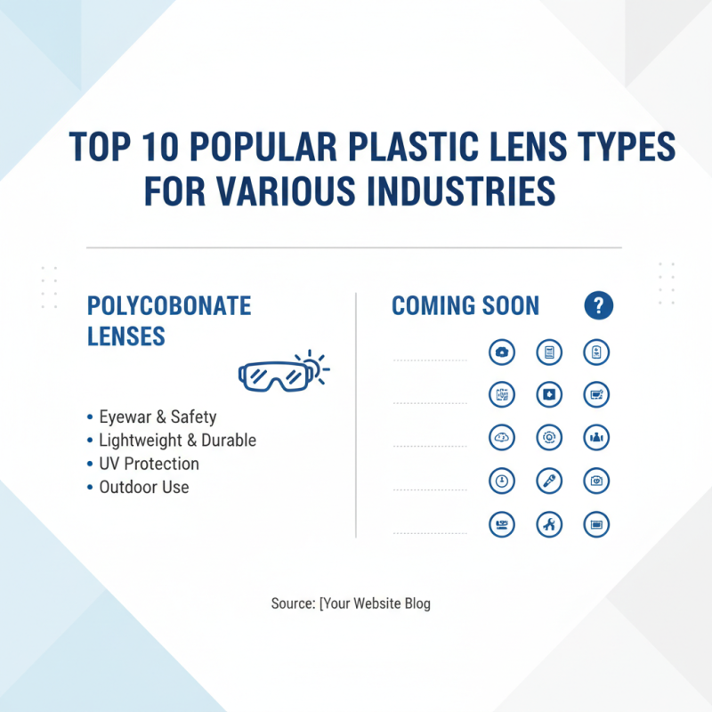 Top 10 Plastic Lens Types for Your Business Needs?